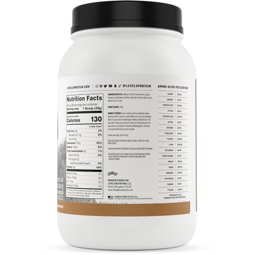 Levels Grass Fed Whey Protein Powder, No Artificials, 24G of Protein, Double Chocolate, 2LB