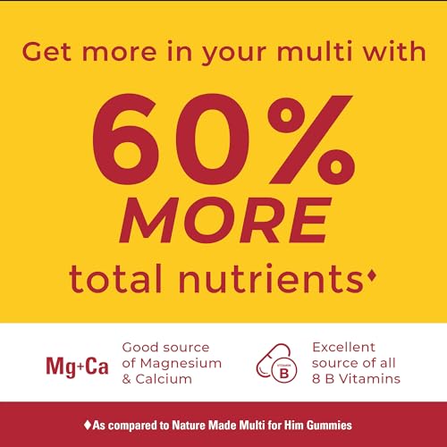 Nature Made Advanced Multivitamin Gummies for Him with Magnesium Citrate, Calcium & All 8 B Vitamins, Multivitamin for Men, 90 Gummies, 30 Day Supply