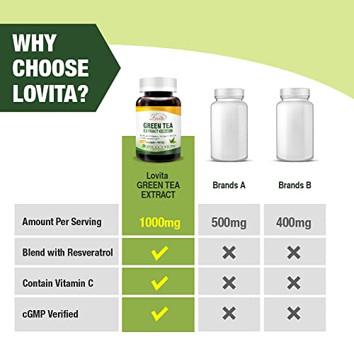 Lovita Green Tea Extract 1000mg (120 Count)