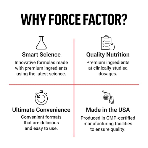 Force Factor Creatine Gummies, Creatine Monohydrate for Muscle Gain, More Strength, and Faster Recovery, Clinically Proven Creatine 5g Dose, Mixed Berry, 30 Servings