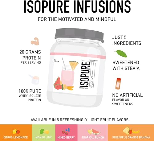 Isopure Protein Powder, Clear Whey Isolate Protein, Post Workout Recovery Drink Mix, Gluten Free with Zero Added Sugar, Infusions- Watermelon Lime, 16 Servings