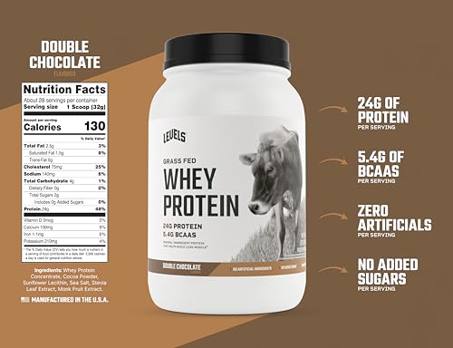 Levels Grass Fed Whey Protein Powder, No Artificials, 24G of Protein, Double Chocolate, 2LB