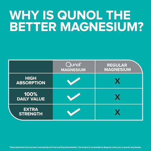 Qunol Magnesium Capsules 420mg, 100% DV, High Absorption Magnesium Supplement, Extra Strength, Bone and Muscle Health Supplement, 180 Count