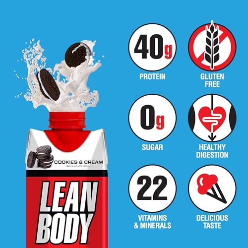 Lean Body Ready-to-Drink Cookies and Cream Protein Shake, 40g Protein, Whey Blend , 0 Sugar, Gluten No, 22 Vitamins & Minerals, (Recyclable Carton & Lid - Pack of 12) LABRADA , 17 Fl Oz (Pack of 12)