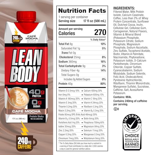 Lean Body Ready-to-Drink Café Mocha Protein Shake, 240mg Caffeine, 40g Protein, Whey Blend, 0 Sugar, Gluten Free, 22 Vitamins & Minerals, (Recyclable Carton & Lid - Pack of 12) LABRADA