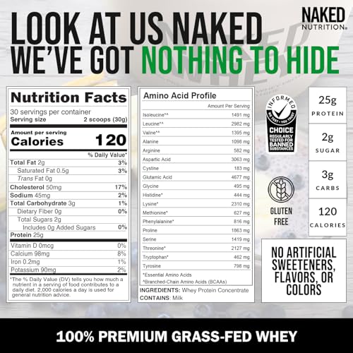 NAKED Whey 2LB 100% Grass Fed Whey Protein Powder - Only 1 Ingredient, Unflavored Whey Protein, Undenatured, Gluten Free, Soy Free, No GMOs, No Preservatives