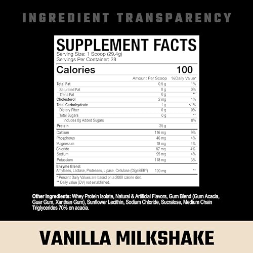 Axe & Sledge Supplements Farm Fed Grass-Fed Whey Protein Isolate, Digestive Enzymes (Vanilla Milkshake V2)