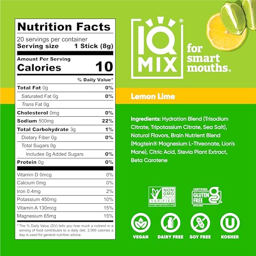 IQMIX Sugar Free Electrolytes Powder Packets - Hydration Supplement Drink Mix with Keto Electrolytes, Lions Mane, Magnesium L-Threonate, and Potassium Citrate - Lemon Lime (20 Count)