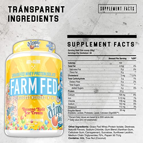 Axe & Sledge Supplements Farm Fed Grass-Fed Whey Protein Isolate, Digestive Enzymes, 22 Grams Protein, 30 Servings (Dippin' Dots Banana Split Ice Cream)