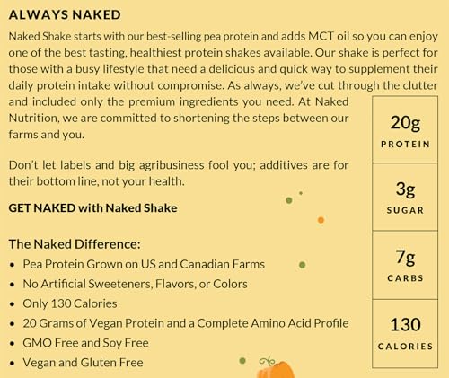 NAKED Shake - Pumpkin Spice Protein Shake - Flavored Plant Based Protein with Mct Oil - Gluten-Free, Soy-Free, No Gmos Or Artificial Sweeteners - 30 Servings