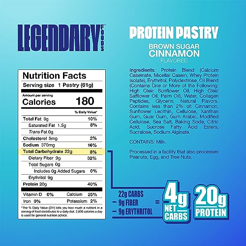 Legendary Foods 20 gr Protein Pastry - Low Carb Tasty Protein Bar Alternative, Keto Friendly, No Sugar Added High Protein Breakfast Snacks, Gluten Free Keto Food - Brown Sugar Cinnamon (8-Pack)