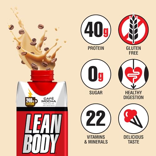 Lean Body Ready-to-Drink Café Mocha Protein Shake, 240mg Caffeine, 40g Protein, Whey Blend, 0 Sugar, Gluten Free, 22 Vitamins & Minerals, (Recyclable Carton & Lid - Pack of 12) LABRADA