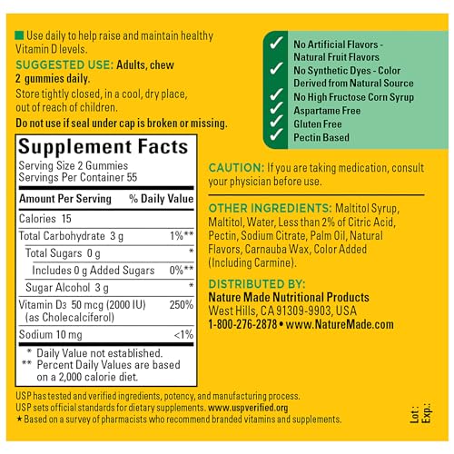 Nature Made Zero Sugar Vitamin D3 Gummies 2000 IU (50 mcg) per Serving, Immune, Bone, Teeth & Muscle Support Supplement, 110 Sugar Free Vitamin D Gummies, 55 Day Supply