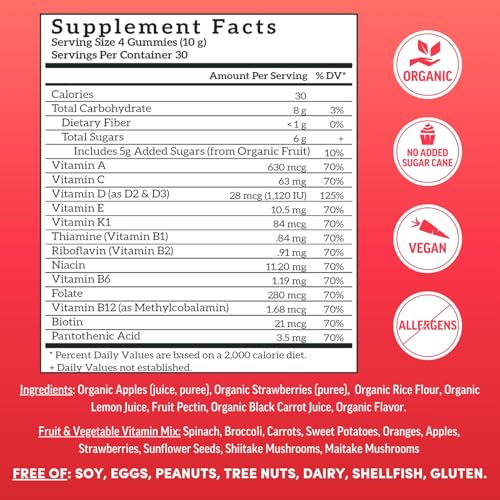 Llama Naturals Real Fruit Gummy Vitamins for Adults, No Added Sugar Cane, Whole Food Multivitamin Gummies for Women and Men, Vegan, Organic, Plant Based, Chewable, 120 Count (30 Day Supply) Strawberry