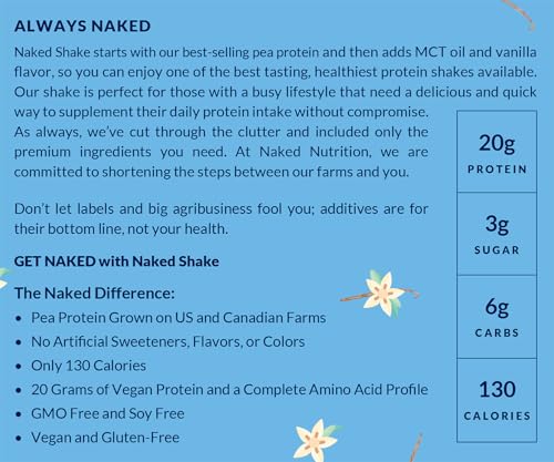 NAKED Shake - Vanilla Protein Powder - Plant Based Protein Shake with Mct Oil, Gluten-Free, Soy-Free, No Gmos Or Artificial Sweeteners - 30 Servings