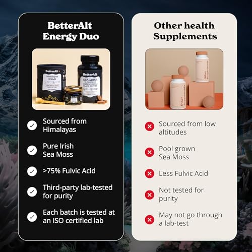 Shilajit Resin 30 gm & Sea Moss Capsules Energy Duo| Pure Himalayan Shilajit Gold Grade for Men & Women with High Potency & Irish Sea Moss with Black Seed Oil