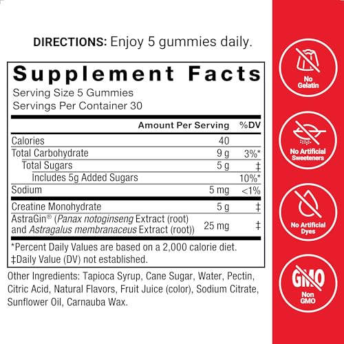 Force Factor Creatine Gummies, Creatine Monohydrate for Muscle Gain, More Strength, and Faster Recovery, Clinically Proven Creatine 5g Dose, Mixed Berry, 30 Servings