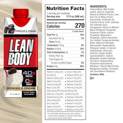 Lean Body Ready-to-Drink Cookies and Cream Protein Shake, 40g Protein, Whey Blend , 0 Sugar, Gluten No, 22 Vitamins & Minerals, (Recyclable Carton & Lid - Pack of 12) LABRADA , 17 Fl Oz (Pack of 12)