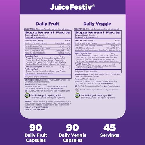 Natrol JuiceFestiv Daily Fruit & Veggie with SelenoExcell and Whole-Food [Phyto]Nutrients, Dietary Supplement Supports Better Nutrition (& overall well-being), 90 Capsules (Pack of 2), 45 Day Supply