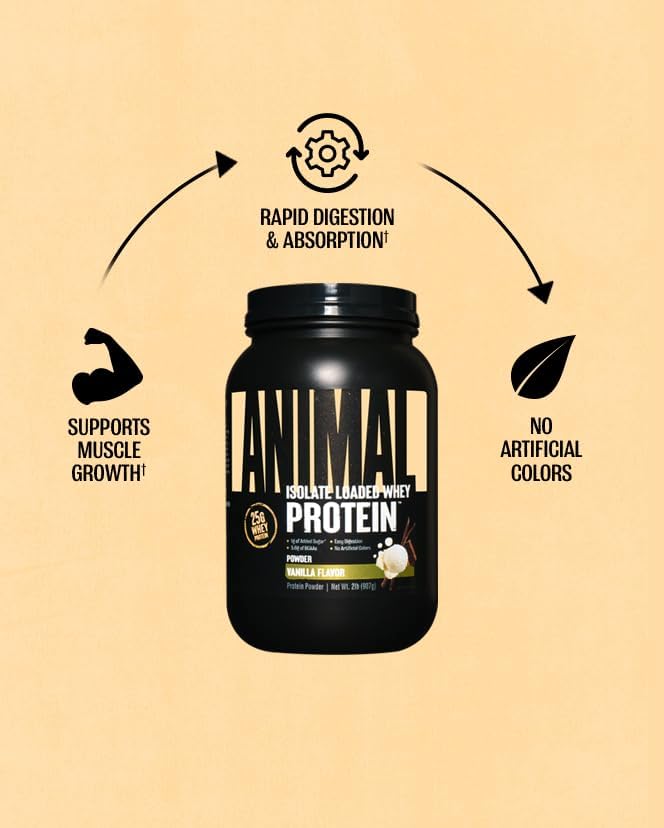 Animal Whey Isolate Protein Powder - Loaded for Pre & Post Workout Muscle Builder and Recovery with Digestive Enzymes for Men & Women - 25g Protein, Great Taste, Low Sugar - Vanilla 2 lbs