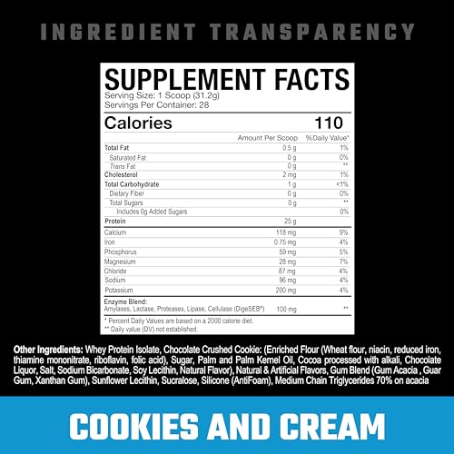 Axe & Sledge Supplements Farm Fed Grass-Fed Whey Protein Isolate, Digestive Enzymes (Cookies & Cream V2)