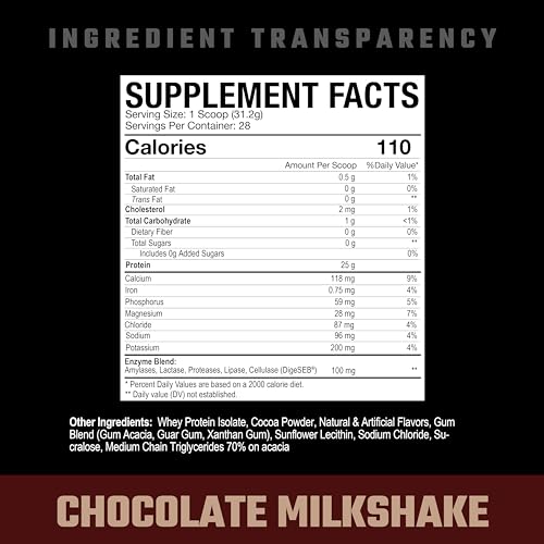 Axe & Sledge Supplements Farm Fed Grass-Fed Whey Protein Isolate, Digestive Enzymes (Chocolate Milkshake V2)