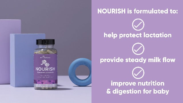 Nourish Lactation Supplement - Postpartum Support for Healthy Milk Flow & Production - Fenugreek Capsules for Women with Goat's Rue, Milk Thistle, Fennel Seed & Organic Moringa, 60 Vegan Soft Capsules