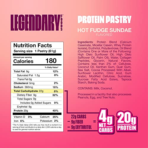 Legendary Foods 20 gr Protein Pastry | Low Carb, Tasty Protein Bar Alternative | Keto Friendly | No Sugar Added | High Protein Breakfast Snacks | Gluten Free Keto Food - Hot Fudge (8-Pack)