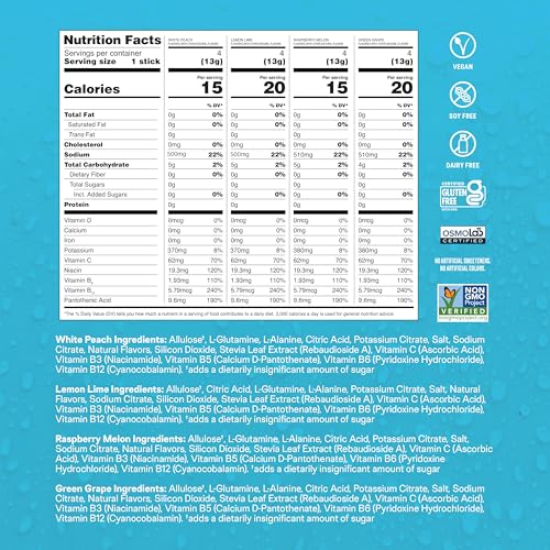 Liquid I.V.® Hydration Multiplier Sugar-Free - Raspberry Melon, Lemon Lime, White Peach, Green Grape | Electrolyte Powder Drink Mix | 1 Pack (16 Servings)