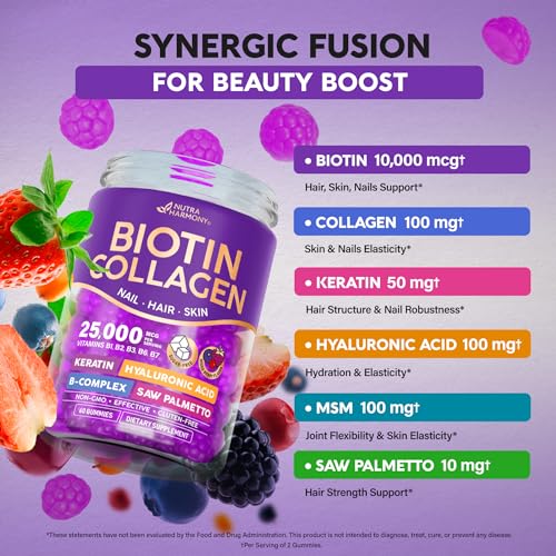 Biotin 10000 mcg Gummies | Collagen | Keratin | Hyaluronic Acid | B-Complex | Saw Palmetto - Hair Health Support, Skin & Nails Strength - Sugar-free Berry Flavor - for Women & Men - Vegan, 60 Gummies