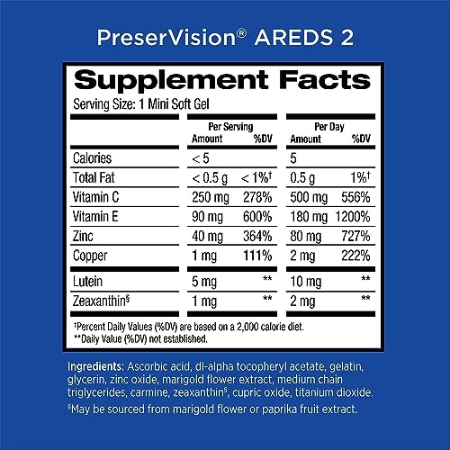 PreserVision AREDS 2 Eye Vitamin & Mineral Supplement, Contains Lutein, Vitamin C, Zeaxanthin, Zinc & Vitamin E, 120 Softgels (Packaging May Vary)