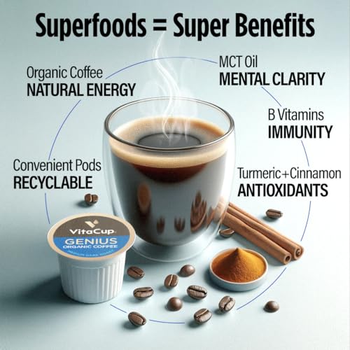 VitaCup Keto Coffee Pods with MCT Oil, Turmeric, Vitamins B & D for Energy in Recyclable K-Cup Compatible Pods