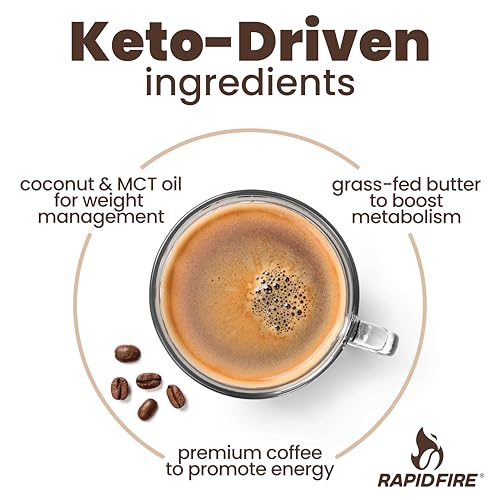 Rapidfire Caramel Macchiato Ketogenic High Performance Keto Coffee Pods, Supports Energy & Metabolism, Weight Management, Single Serve K Cup, Brown, 16 Count