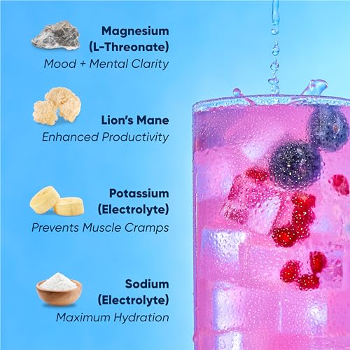 IQMIX Sugar Free Electrolytes Powder Packets - Hydration Supplement Drink Mix with Keto Electrolytes, Lions Mane, Magnesium L-Threonate, and Potassium Citrate - Blueberry Pomegranate (20 Count)