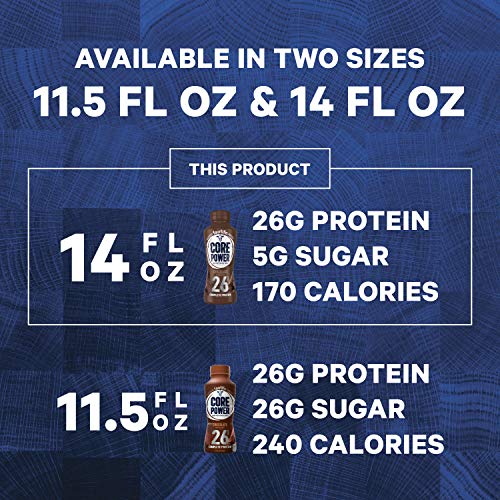 Core Power Fairlife 26g Protein Milk Shakes, Liquid Ready To Drink for Workout Recovery, Chocolate, 14 Fl Oz Bottle (Pack of 12)