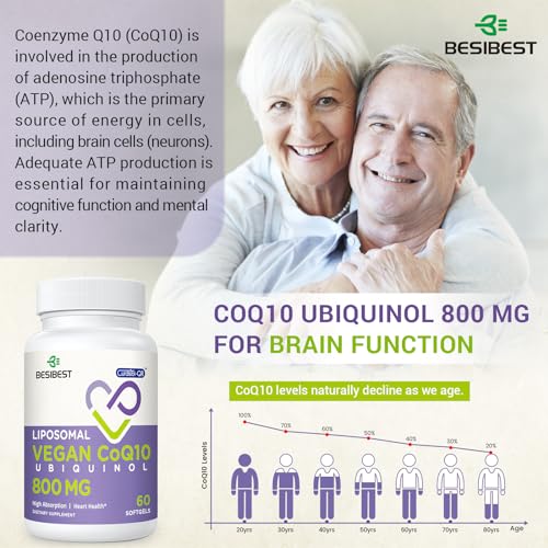 Liposomal Ubiquinol CoQ10 800 MG Softgel, High Absorption CoQ10 Ubiquinol Supplement, Active Coenzyme Q10 800mg, Powerful Antioxidant for Heart & Brain Function, Energy Production, 60 Vegan Softgels