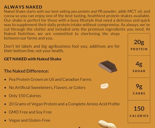 Naked Shake - Chocolate Peanut Butter Protein Powder - Vegan Protein Powder from US & Canadian Farms with MCT Oil, Gluten-Free, Soy-Free, No GMOs or Artificial Sweeteners - 30 Servings