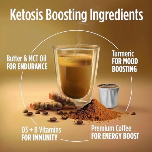 VitaCup Keto Max Dark Roast Coffee Pods, Ketosis & Energy, Butter, MCT Oil, Turmeric, B Vitamins, D3, All-In-One Keto Recyclable Single Serve Pod Compatible w/Keurig K-Cup Brewers,18 Ct