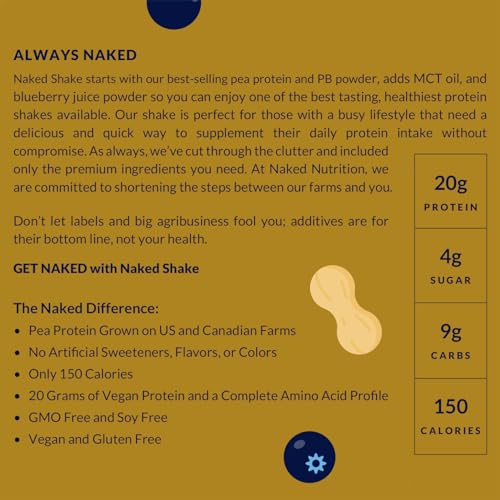 NAKED Shake - Peanut Butter Blueberry Protein Powder, Plant Based Protein with Mct Oil, Gluten-Free, Soy-Free, No Gmos Or Artificial Sweeteners - 30 Servings