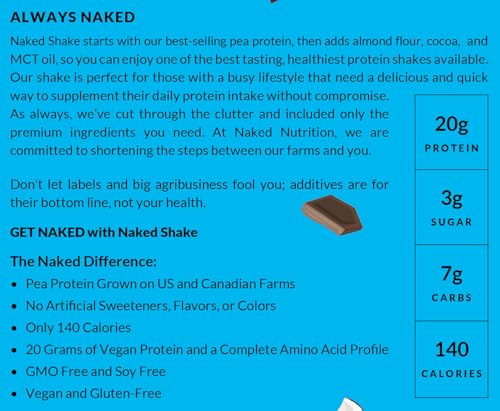 NAKED Shake - Chocolate Coconut Almond Protein Powder - Flavored Plant Based Protein from US & Canadian Farms with MCT Oil, Gluten-Free, Soy-Free, No GMOs or Artificial Sweeteners - 30 Servings