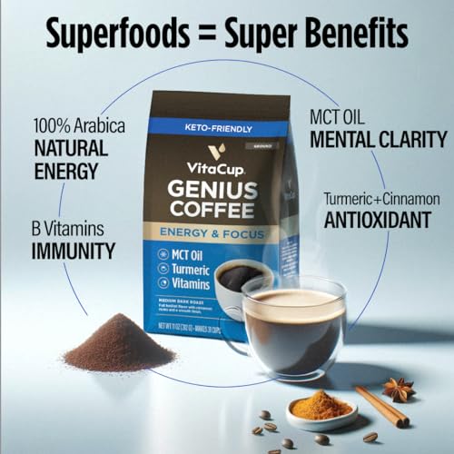 VitaCup Genius Ground Keto Coffee w/Turmeric, MCT Oil, B Vitamins, D3, Ground Coffee Medium Dark Roast, Bold & Smooth, 100% Arabica Coffee Grounds, 11 oz