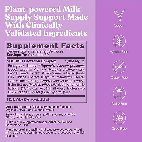 Nourish Lactation Supplement - Postpartum Support for Healthy Milk Flow & Production - Fenugreek Capsules for Women with Goat's Rue, Milk Thistle, Fennel Seed & Organic Moringa, 60 Vegan Soft Capsules