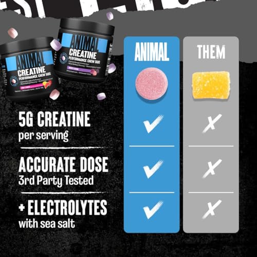 Animal Creatine Chews Tablets - Enhanced Creatine Monohydrate with AstraGin to Improve Absorption, Sea Salt for Added Pumps, Delicious and Convenient Chewable Tablets - Fruit Punch