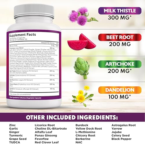 NEW AGE Milk Thistle NAC Chanca Piedra Beet Root Artichoke Dandelion Root Astragalus - Plus TUDCA & Ginger - 120 Count