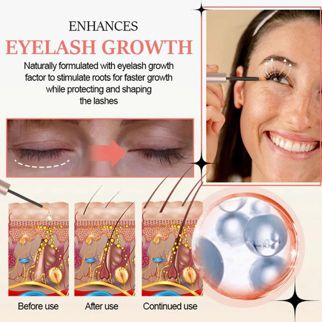 EELHOE Flash Serum for Eyelashes Strengthen Eyelash Curl Lengthening Eyelashes Deep Nourishing Eyelash Enhancement Accessories