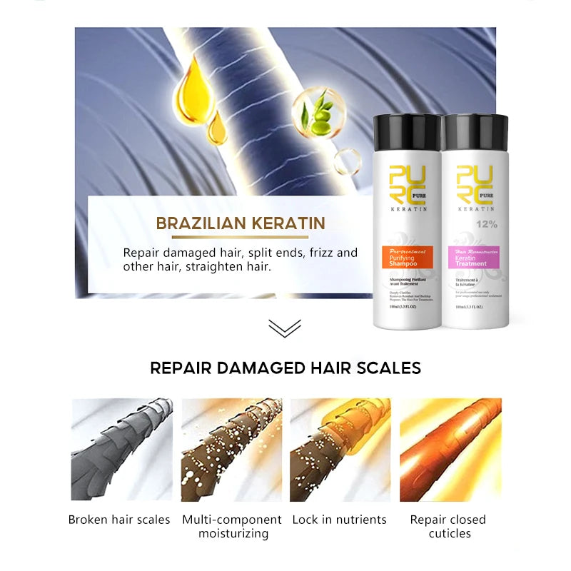 PURC Brazilian Keratin Hair Treatment And Purifying Shampoo Professional Smoothing Straightening Set Repair Damaged Hair Care