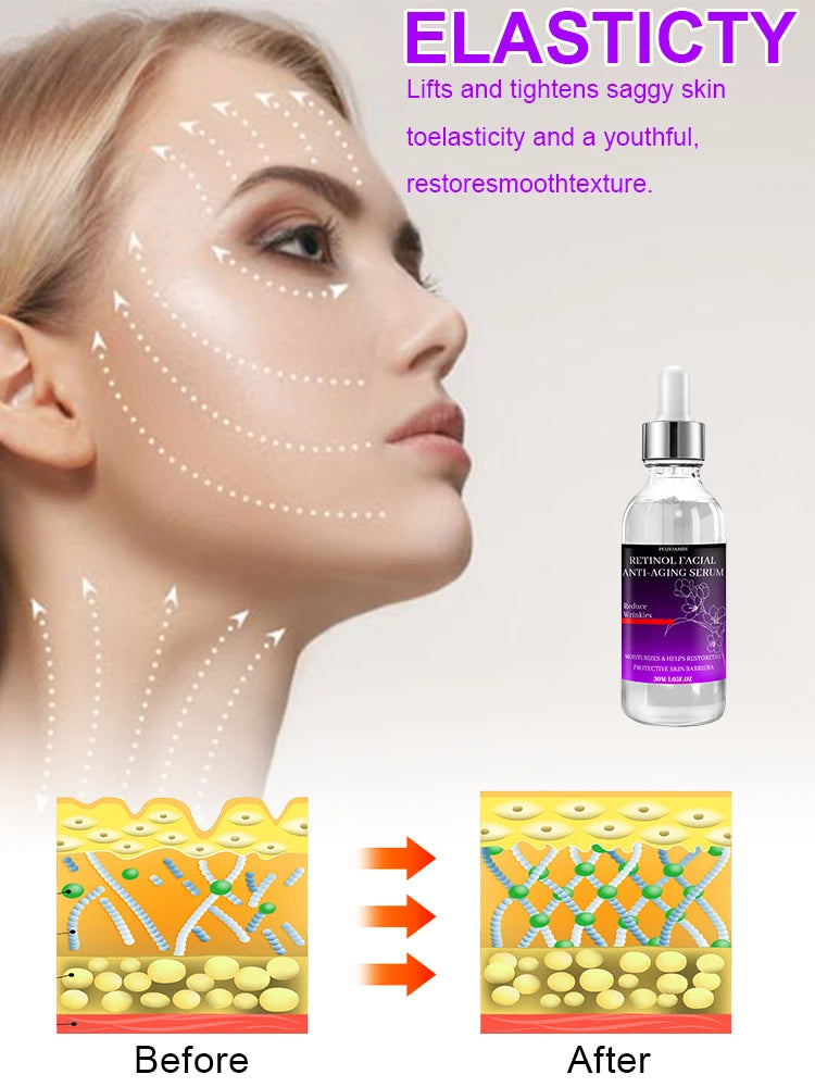 Retinol Facial Essence Moisturizing Firming, Rejuvenating Anti-aging Makeup Skin Care Products