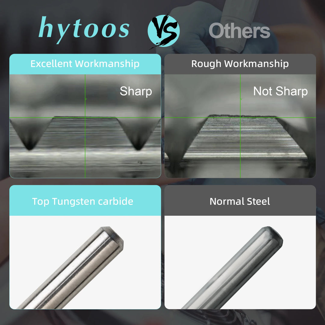 HYTOOS Small Cone Cuticle Clean Nail Drill Bits 3/32 Conical Carbide Nail Bit, Professional Safety Under Nails Dead Skin Cleaner