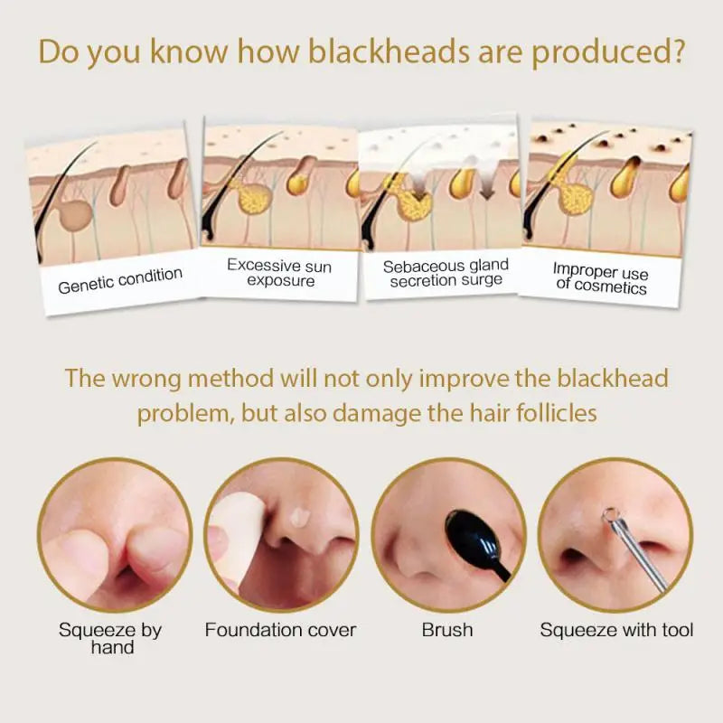 Blackhead Remover Nose Mask Mineral Mud Clean Remover Shrink Pore Black Mask Peeling Acne Deep Cleansing Skin Care Nose Mask